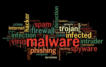 Malware-found