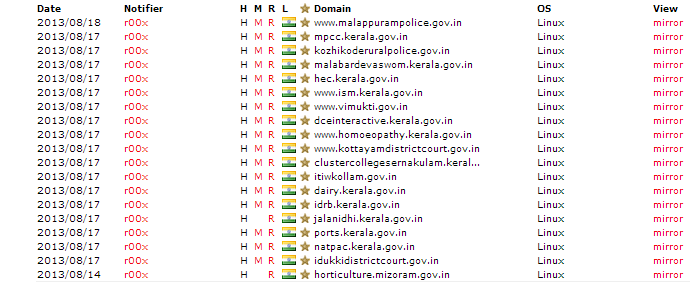 websites-of-calicut-malappuram-cities-hacked-kerala-government-server-defaced-by-pakistani-hacker