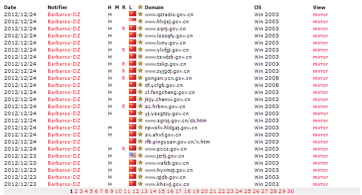 37-chinese-sites-hacked-Barbaros-DZ Algerian Hacker