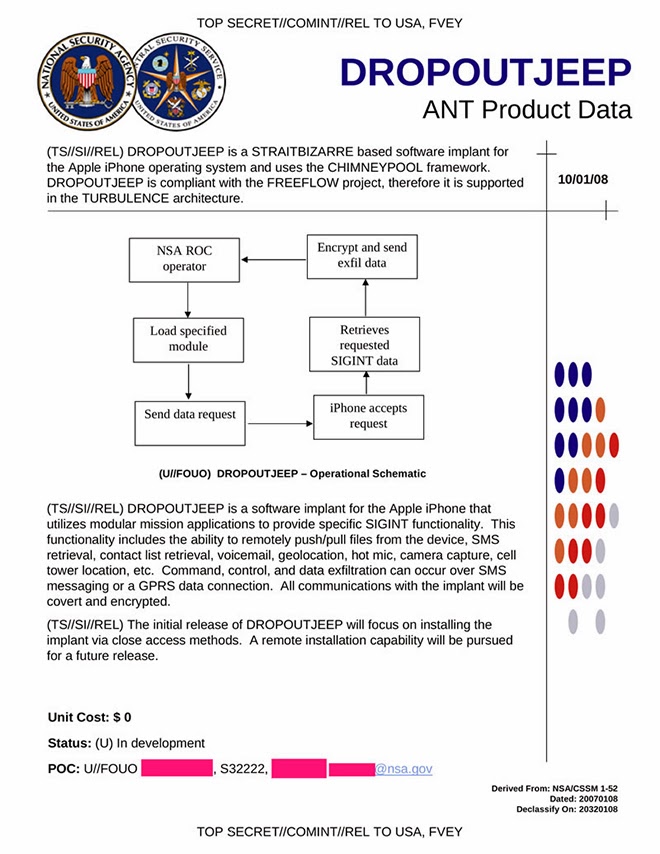NSA’s DROPOUT JEEP Program Can Access iPhone, Including Camera & Mic, Apple Denies 'Backdoor' access to NSA