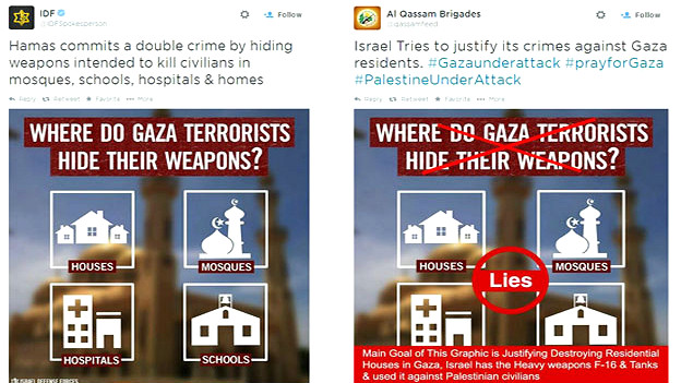 Gaza says Israeli propaganda hides weapons in schools and hospitals, and deny Palestinians