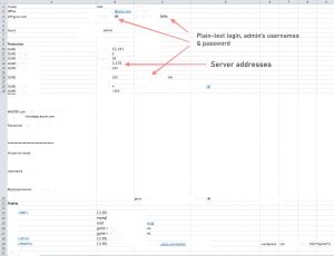 Guns.com hacked database leaked on hacker forum