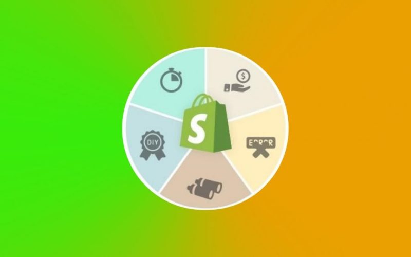 How to Integrate an App Into Shopify