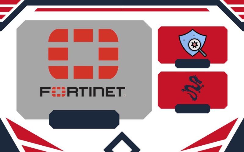 Chinese Hackers Exploiting 0-day Vulnerability in Fortinet Products