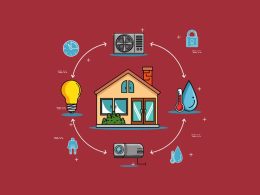 The Pros and Cons of Smart Homes