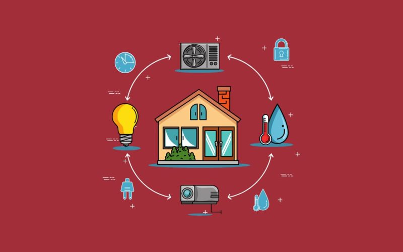 Smart Home: Definition, How They Work, Pros and Cons