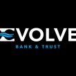 Evolve Bank Data Breach Puts Affirm Cardholders Info at Risk