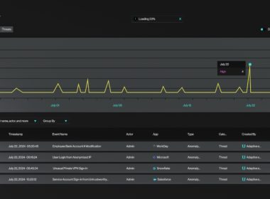 Adaptive Shield Showcases New ITDR Platform for SaaS at Black Hat USA