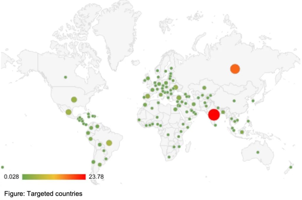 Global SMS Stealer Targeting Android Users via Malicious Apps and Ads