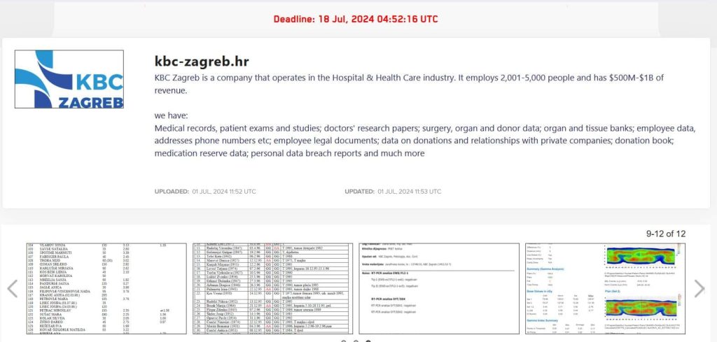 LockBit Hits Croatia's Biggest Hospital, Demands Ransom for Data