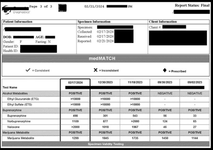 Misconfigured Database Exposed 5.3 TB of Mental Health Records