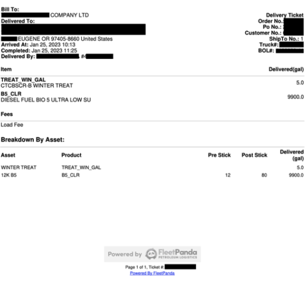 Database Misconfiguration at Fuel Industry Software Provider Exposed PII Data