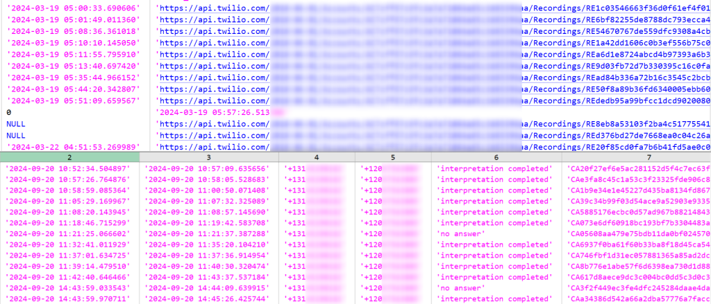 Hacker Leaks 12,000 Alleged Twilio Call Records with Audio Recordings