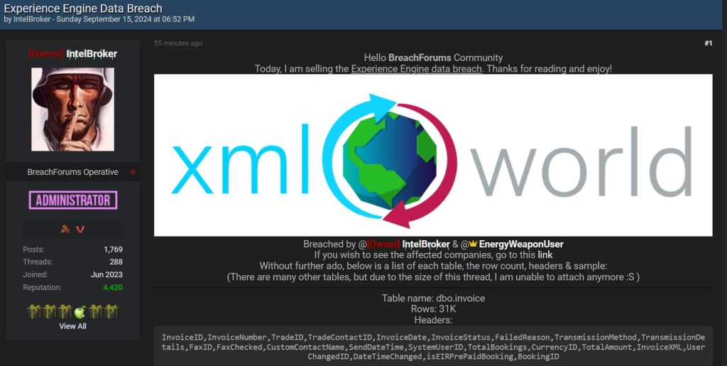 IntelBroker Hacker Experience Engine Data Breach