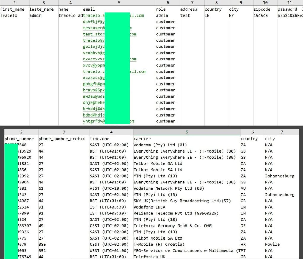 Tracelo Location Tracker Data Breach: 1.4 Million User Records Dumped Online