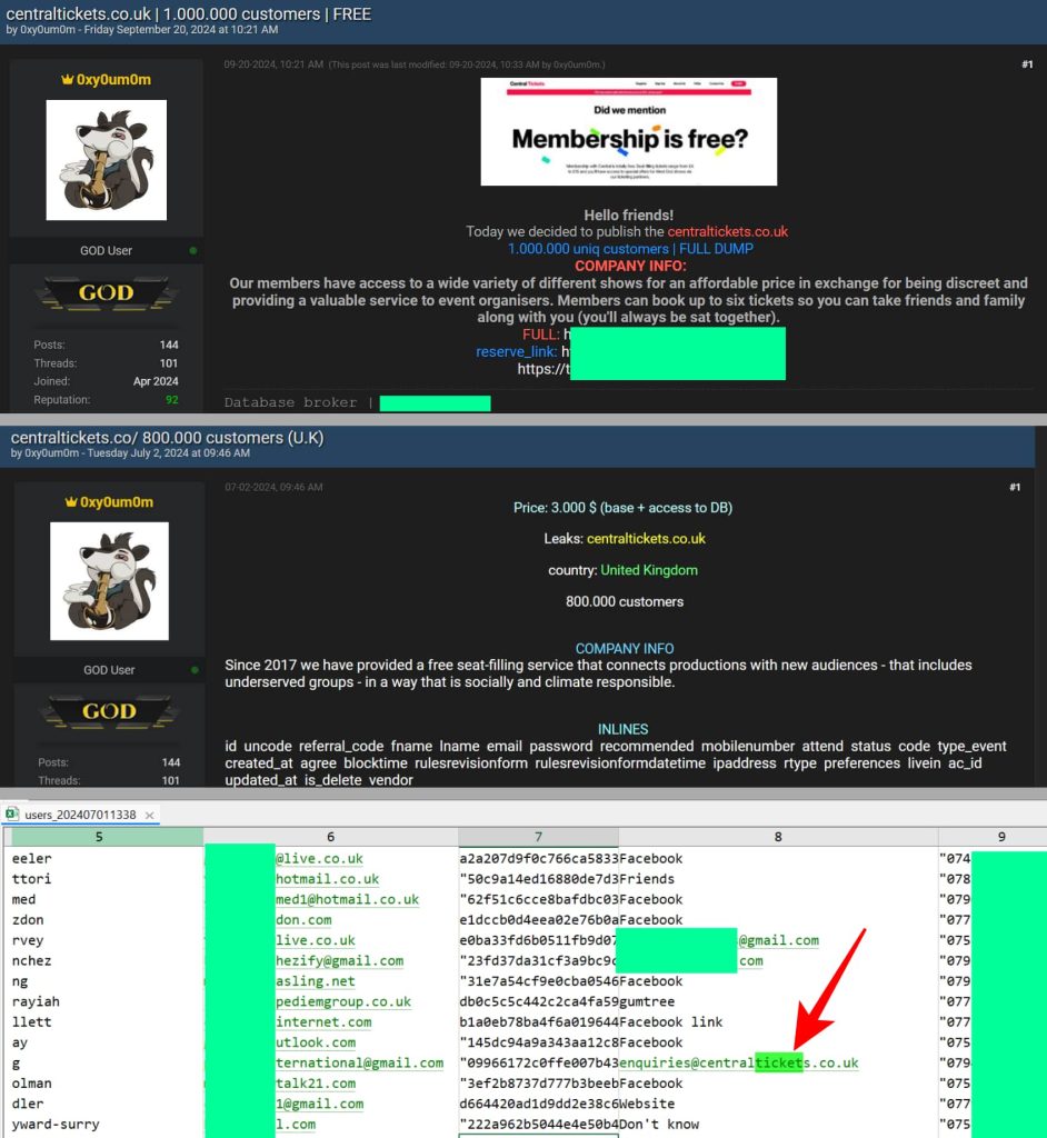 Central Tickets Data Breach Exposes User Data, Echoes Past Incidents