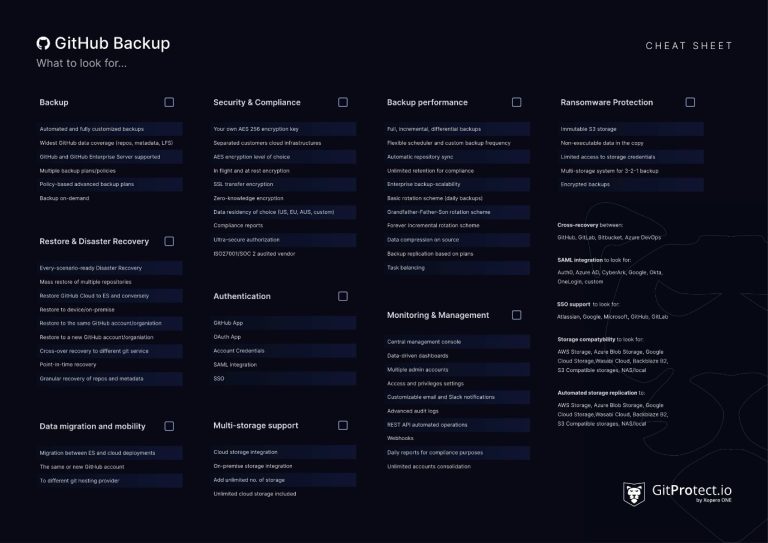 How To Create a Complete GitHub Backup