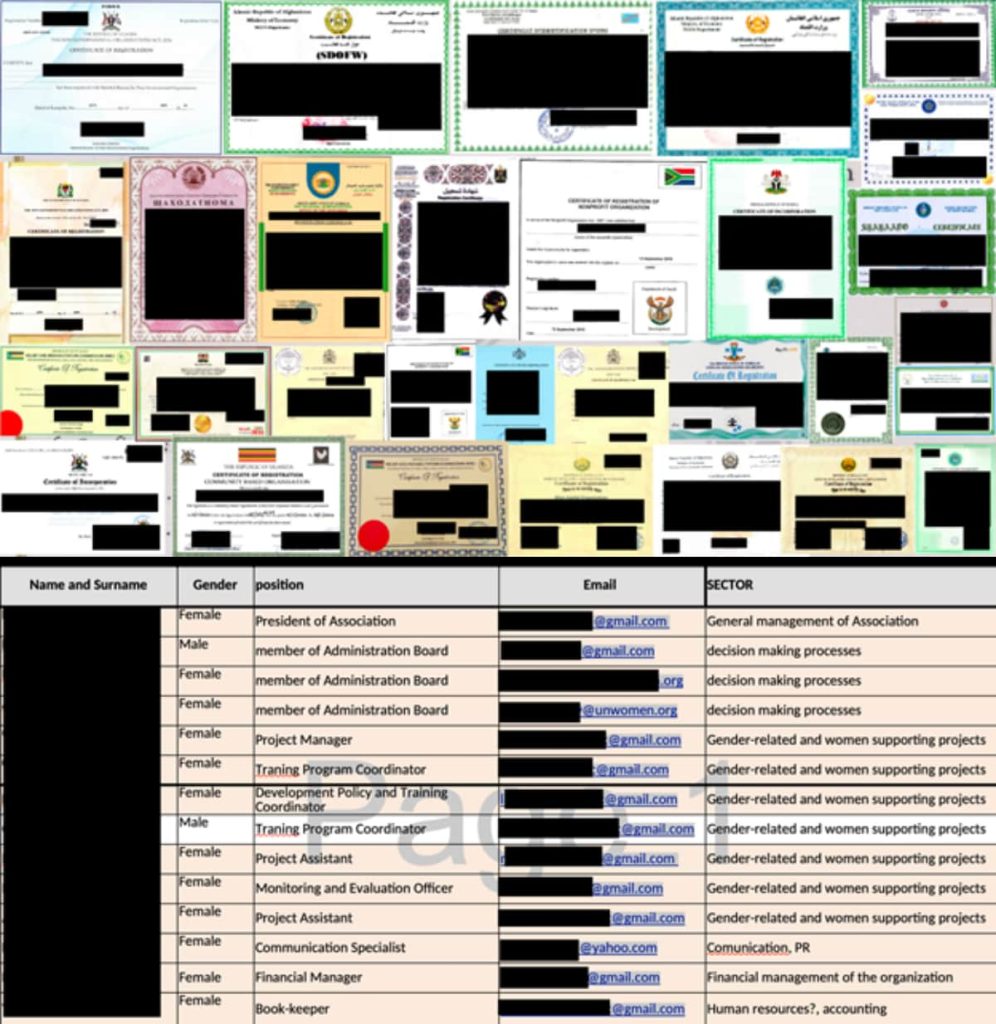 Misconfigured UN Database Exposes 228GB of Gender Violence Victims' Data