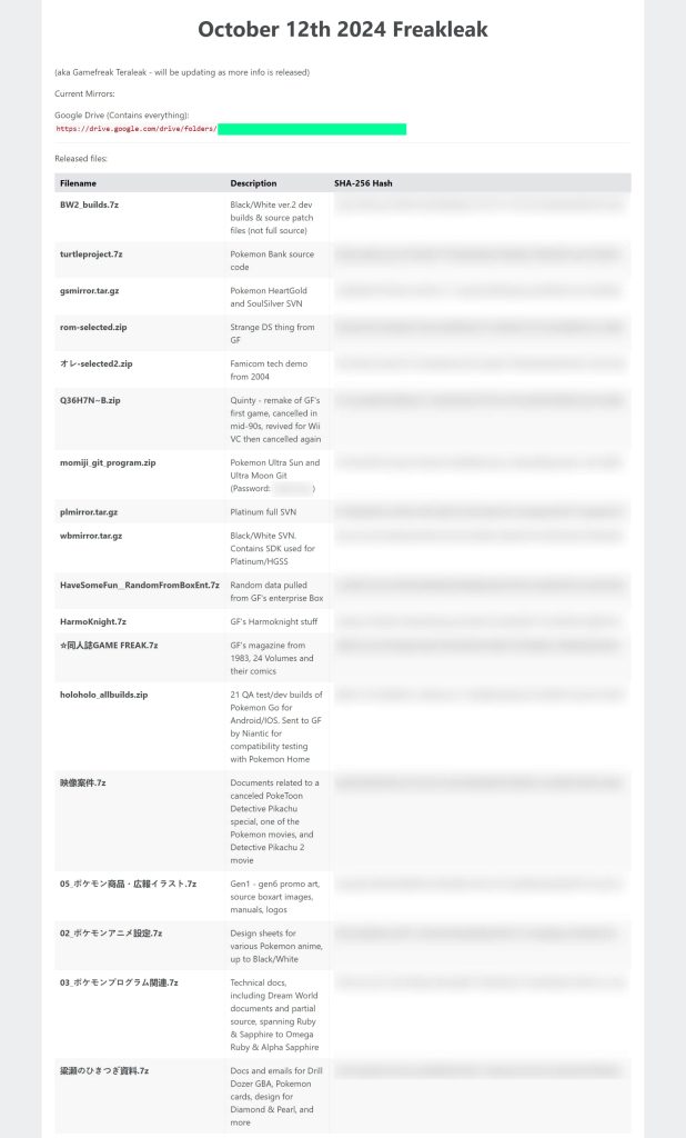 Teraleak: Pokémon Developer Game Freak Hacked; Decades of Data Leaked