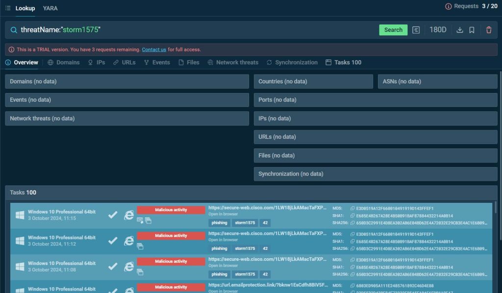 Storm-1575 Threat Actor Deploys New Login Panels for Phishing Infrastructure