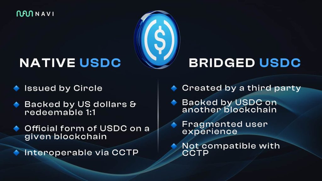 Sui to Make Native USDC Available Through NAVI Protocol