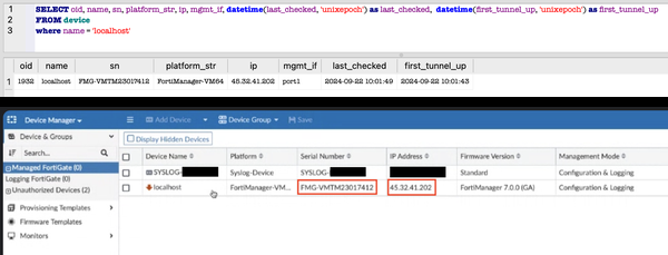 UNC5820, FortiManager Sıfır Gün Güvenlik Açığından İstismar Ediyor (CVE-2024-47575)