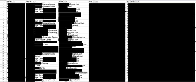 Canadian Eyecare Firm Care1 Exposes 2.2TB of Patient Records