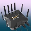 Critical Flaw Exposes Four-Faith Routers to Remote Exploitation