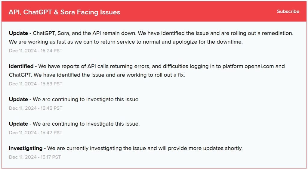 Sora and ChatGPT Currently Down Worldwide: OpenAI Working on a Fix
