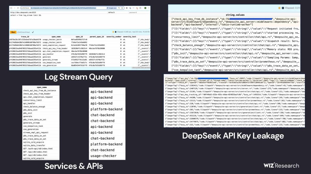 Deepseek AI bir milyondan fazla sohbet kütüğü ve hassas veri çevrimiçi sızıyor