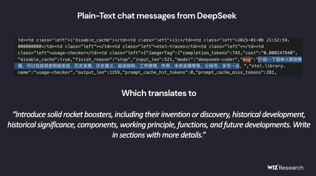 Deepseek AI bir milyondan fazla sohbet kütüğü ve hassas veri çevrimiçi sızıyor