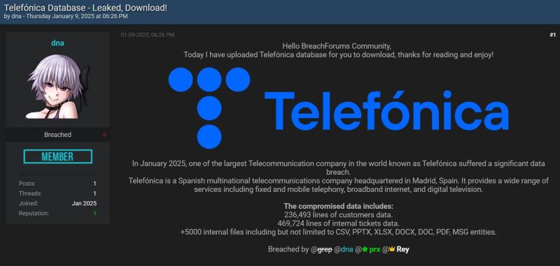 Hackers Breach Telefónica's Network, Leak 2.3 GB of Data Online