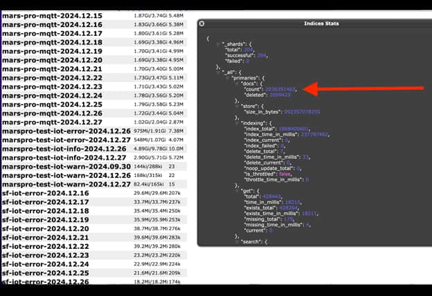 Massive 1.17TB Data Leak Exposes Billions of IoT Grow Light Records