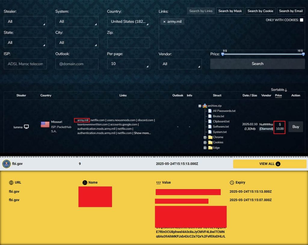 $10 Infostealers Are Breaching Critical US Security: Military and Even the FBI Hit