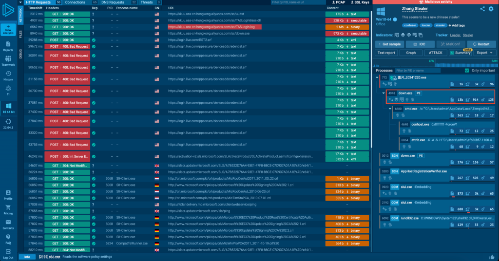 New Chinese Zhong Stealer Infects Fintech via Customer Support