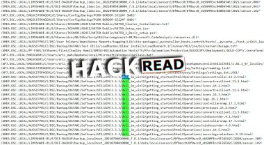 World Leaks Claims Dell Data Breach, Leaks 1.3 TB of Files – Hackread