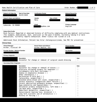 Archer Health Data Leak Exposes 23GB of Medical Records – Hackread – Cybersecurity News, Data