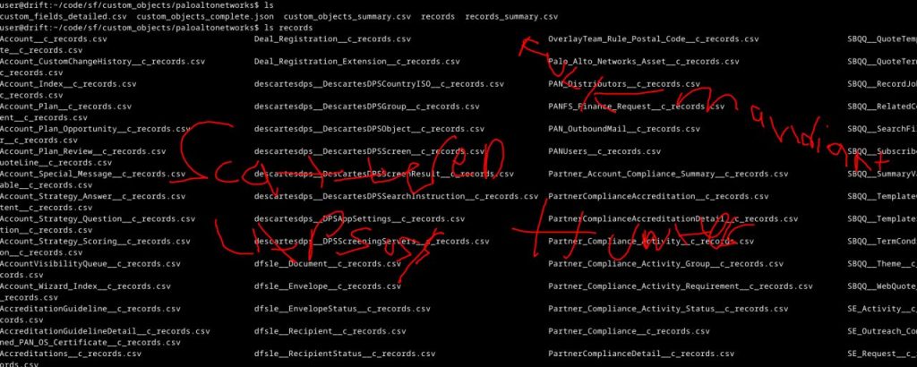ShinyHunters Breach Gainsight Apps on Salesforce, Claim Data from 1000 Firms