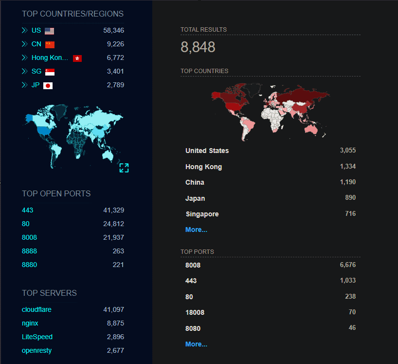 Hackers Abuse Popular Monitoring Tool Nezha as a Stealth Trojan – Hackread – Cybersecurity News, Data Breaches, AI, and More