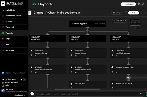 Criminal IP and Palo Alto Networks Cortex XSOAR integrate to bring AI-driven exposure intelligence to automated incident response