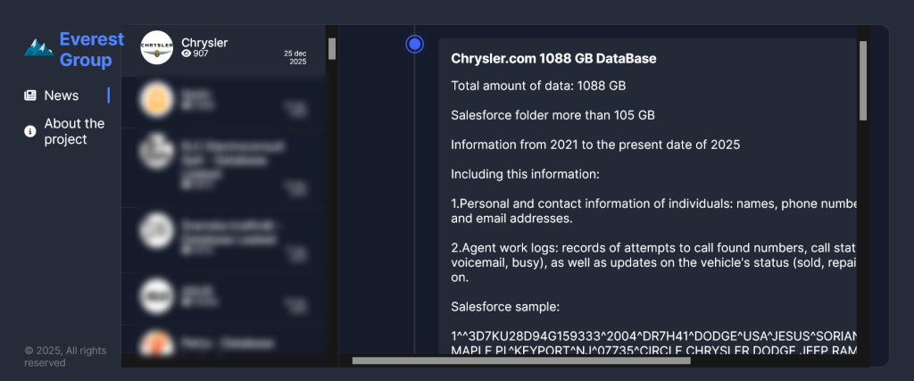 Everest Ransomware Group Claims Theft of Over 1TB of Chrysler Data