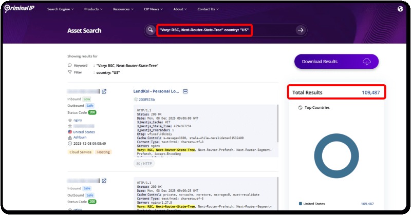 Surge in Attacks Targeting RSC-Enabled Services Worldwide – Hackread – Cybersecurity News, Data Breaches, AI, and More 2 Critical React2Shell Vulnerability (CVE-2025-55182) Analysis: Surge in Attacks Targeting RSC-Enabled Services Worldwide