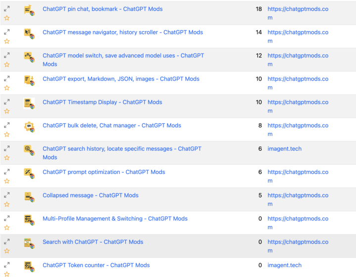 16 Fake ChatGPT Extensions Caught Hijacking User Accounts