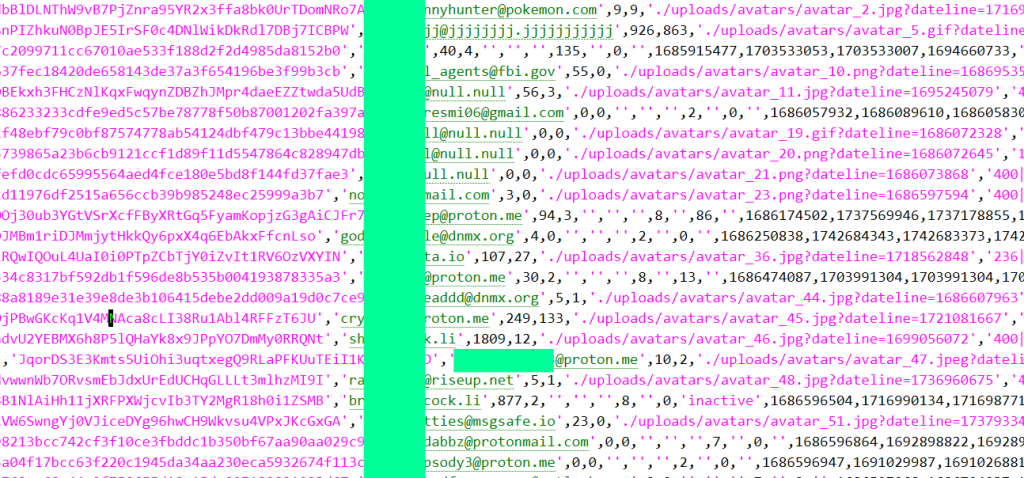 Database of 323,986 BreachForums Users Leaked as Admin Disputes Scope
