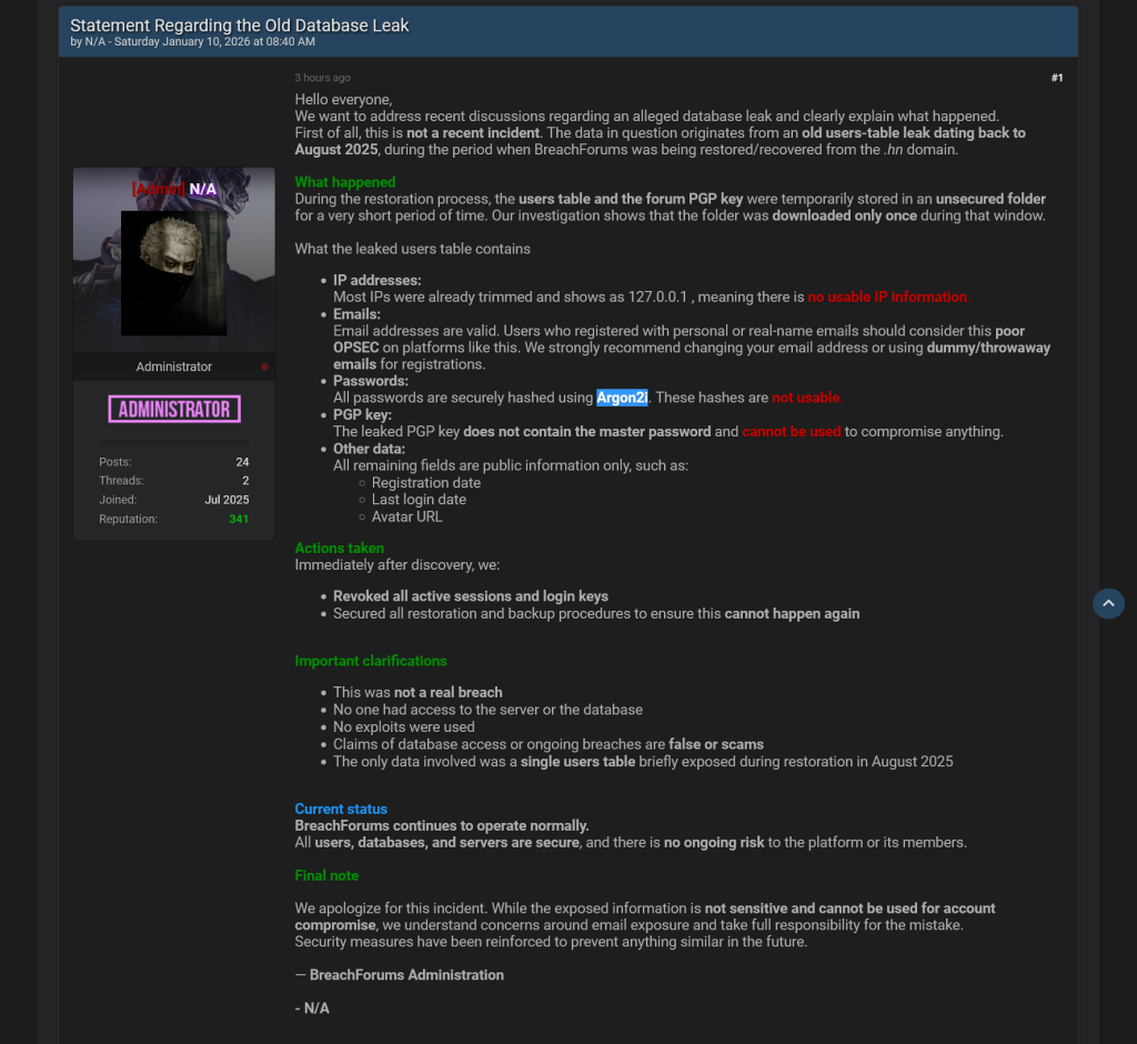 Database of 323,986 BreachForums Users Leaked as Admin Disputes Scope
