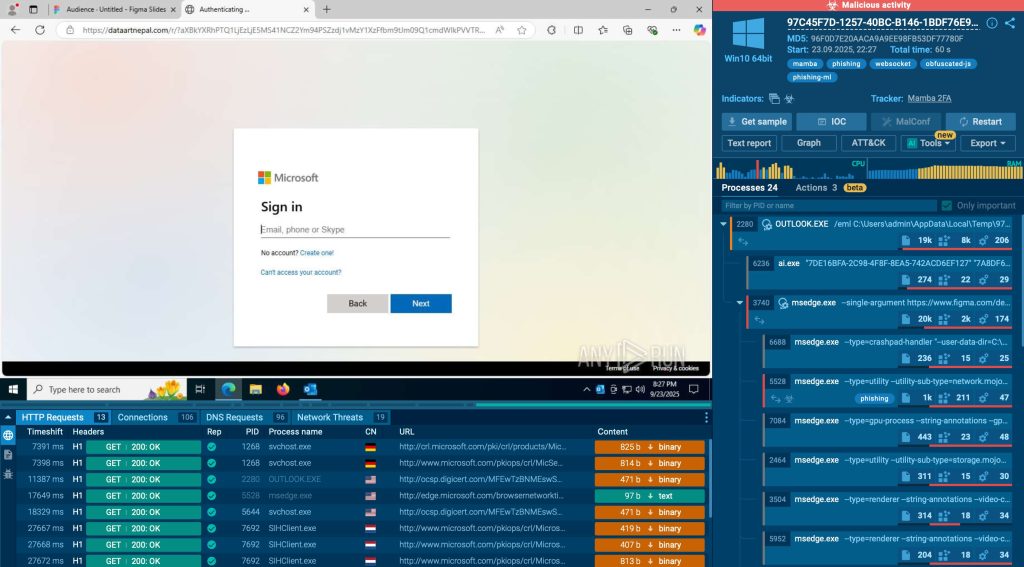 How to Avoid Phishing Incidents in 2026: A CISO Guide
