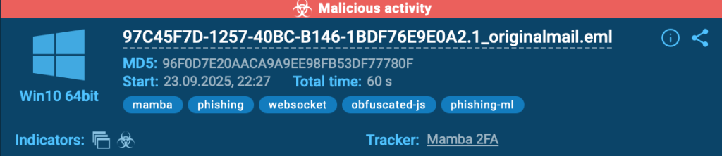 How to Avoid Phishing Incidents in 2026: A CISO Guide