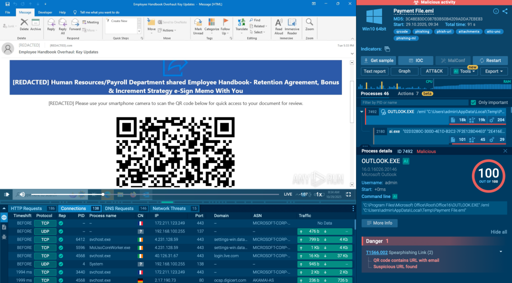 How to Avoid Phishing Incidents in 2026: A CISO Guide