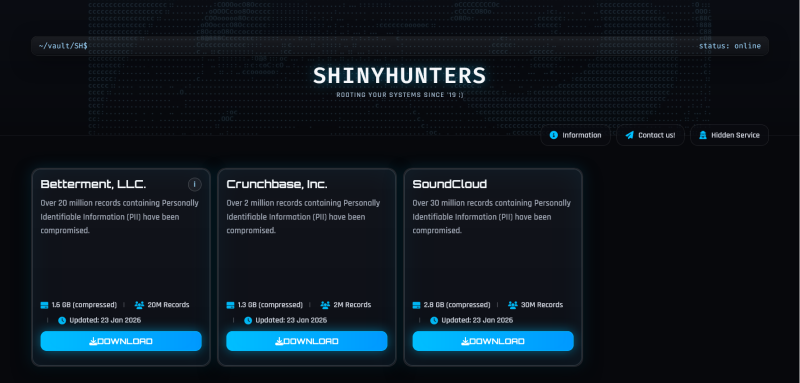 ShinyHunters Leak Alleged Data of Millions From SoundCloud, Crunchbase and Betterment